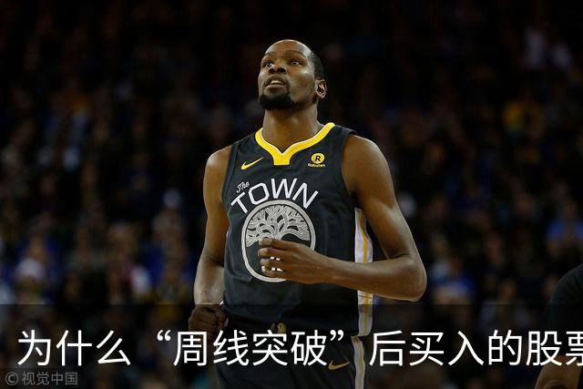 为什么“周线突破”后买入的股票个个都涨停？这一文终于讲透彻了
