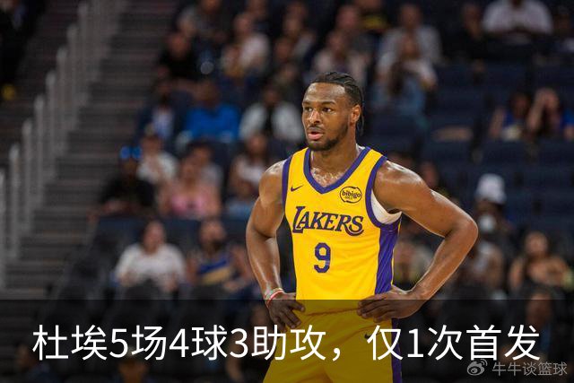 杜埃5场4球3助攻，仅1次首发